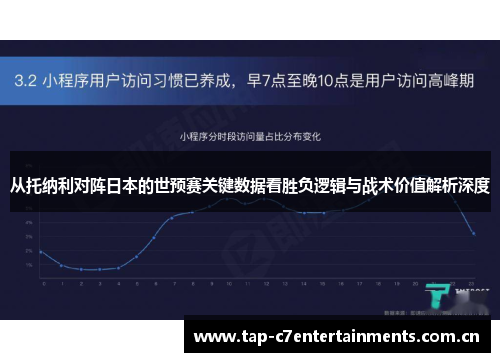 从托纳利对阵日本的世预赛关键数据看胜负逻辑与战术价值解析深度 从托纳利对阵日本的世预赛关键数据看胜负逻辑与战术价值解析深度