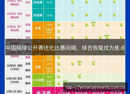 中国网球公开赛优化比赛间隔，球员恢复成为焦点